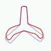 shape evolution gaussian