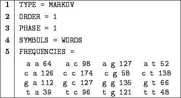 \begin{figure}
\begin{center}
\texttt{\begin{tabular}{\vert c\vert l\vert}\h...
...8 \\
\end{tabular}\\ \hline
\end{tabular}}
\end{center}
\end{figure}