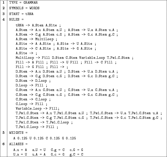 \begin{figure}
\begin{center}
\texttt{\begin{tabular}{\vert c\vert l\vert}\h...
...G\_c = G \; g\_C = C \\ \hline
\end{tabular}}
\end{center}
\end{figure}