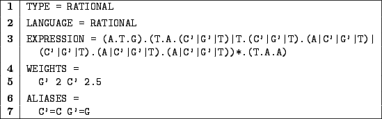 \begin{figure}
\begin{center}
\texttt{\begin{tabular}{\vert c\vert l\vert} \...
...\bf 7} &\quad C'=C G'=G \\ \hline
\end{tabular}}
\end{center}
\end{figure}