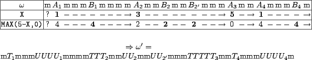\begin{figure}\begin{center}
\newlength{\blabla}
\setlength{\blabla}{\tab...
..._2$mm$UU_2$mm$UU_{2'}$mmm$TTTTT_3$mm$T_4$mmm$UUUU_4$m
\end{center}\end{figure}