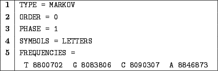 \begin{figure}
\begin{center}
\texttt{\begin{tabular}{\vert c\vert l\vert}\h...
...73\\
\end{tabular}\\ \hline
\end{tabular}}
\end{center}
\end{figure}