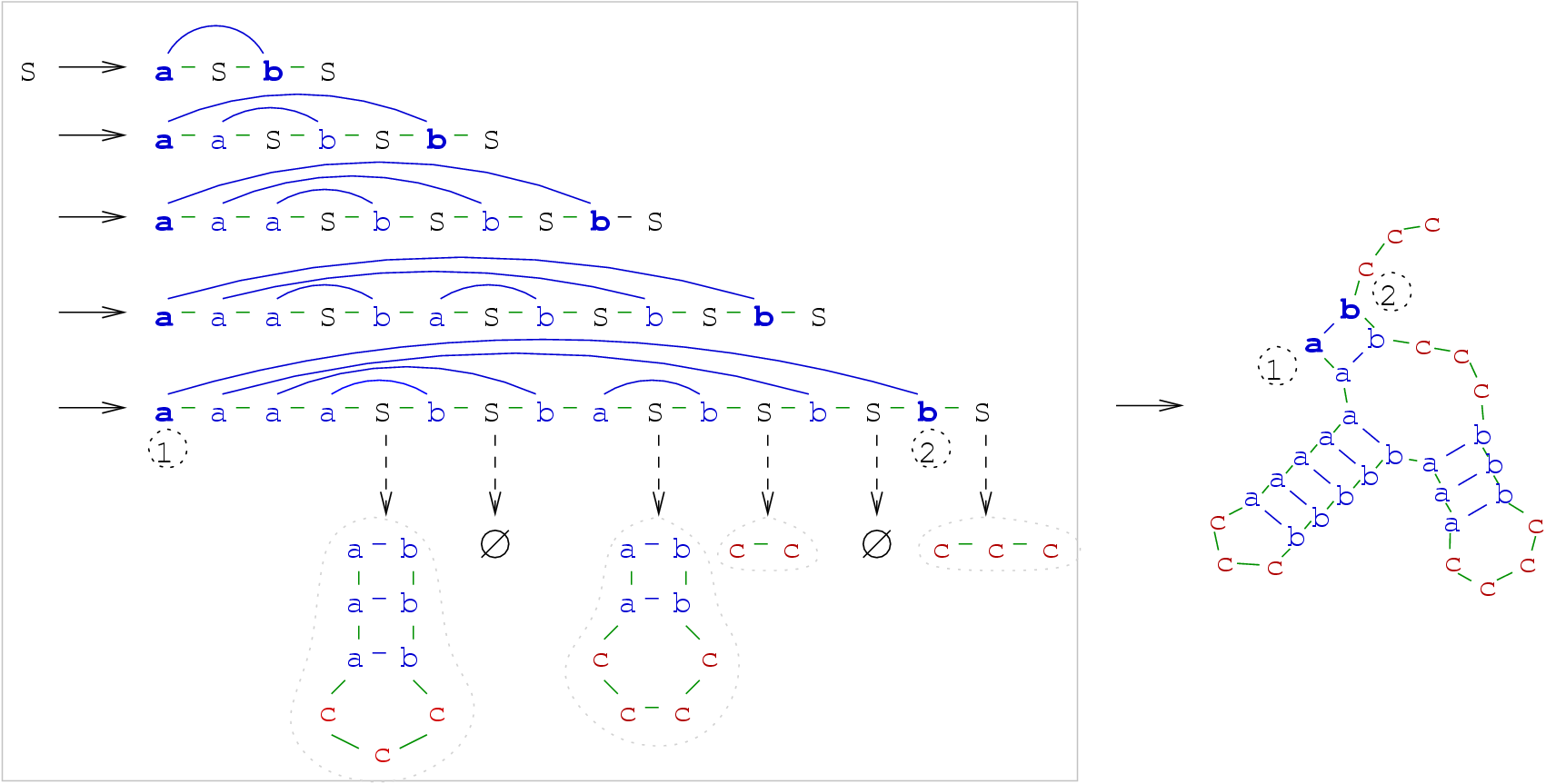 Image longRangeInteraction