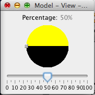 Percentage