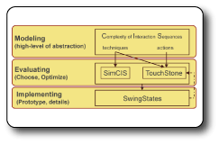 phd thesis on java Phd research topic in cloud computing is a vast area to be discussed in detailbefore knowing about the research work,we need to know the basics of cloud. phd thesis on java Phd research topic in cloud computing is a vast area to be discussed in detailbefore knowing about the research work,we need to know the basics of cloud.