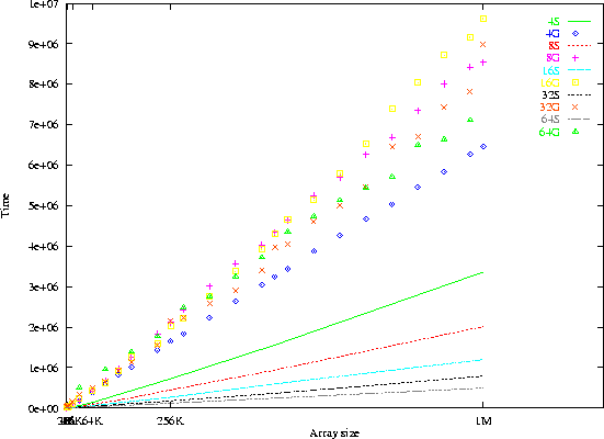figure100