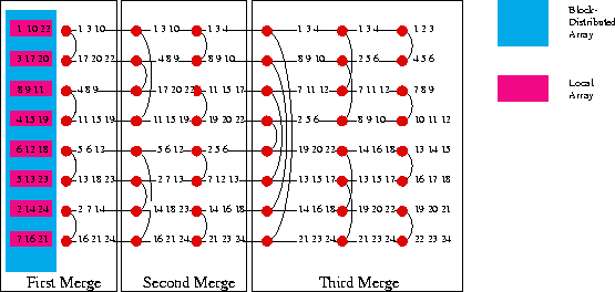 figure28
