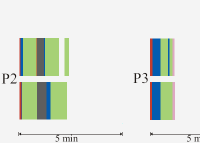 Isenberg et al., 2008a