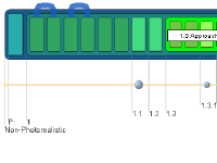 Neumann et al.,
2005b