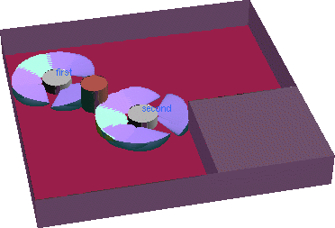 simulator view